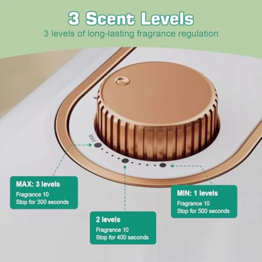 Waterless Essential Oil Diffuser Motion Activated Scent Air Machine