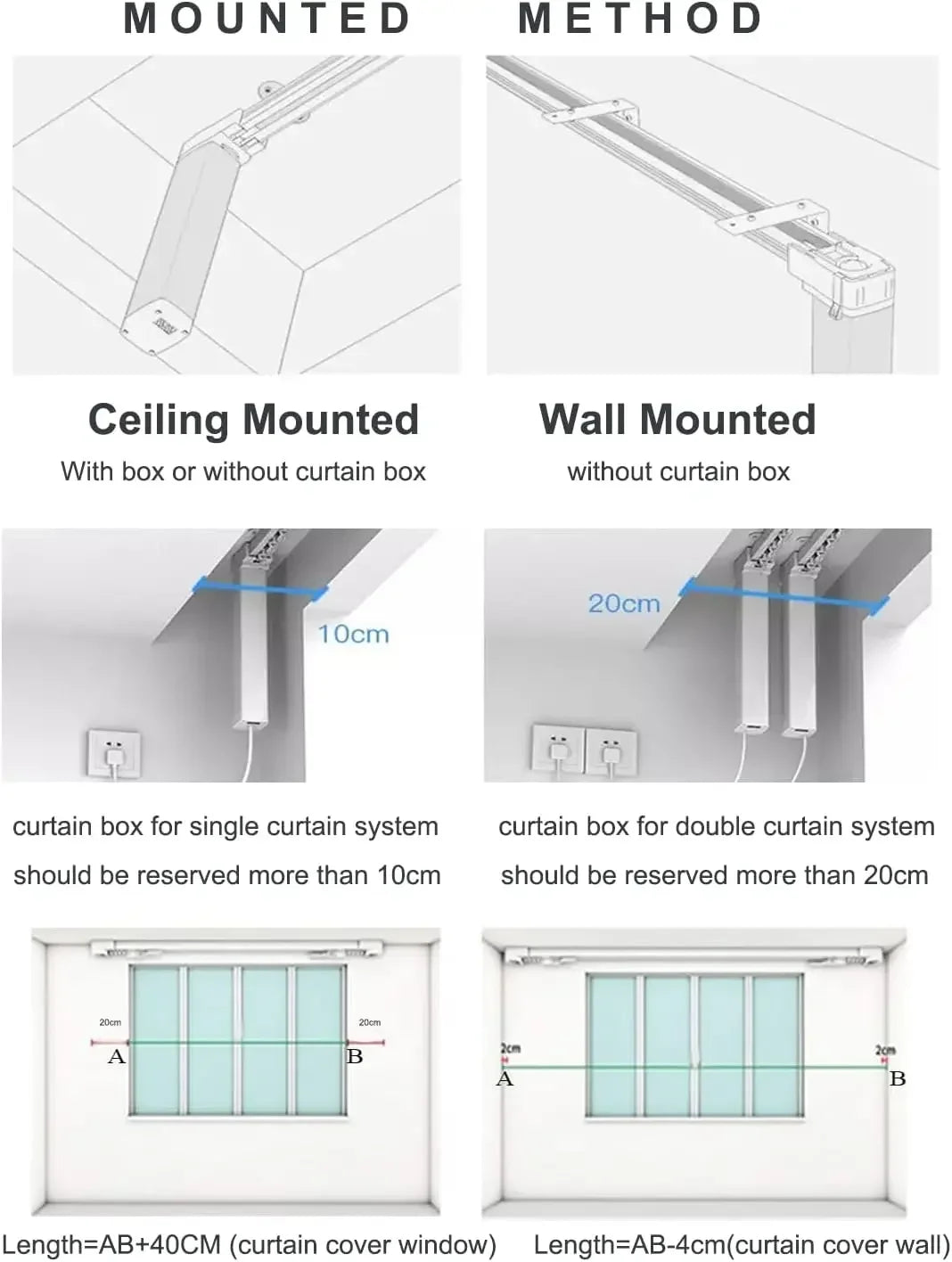Electric Smart Curtains System With Remote Compatible Alexa Google Home