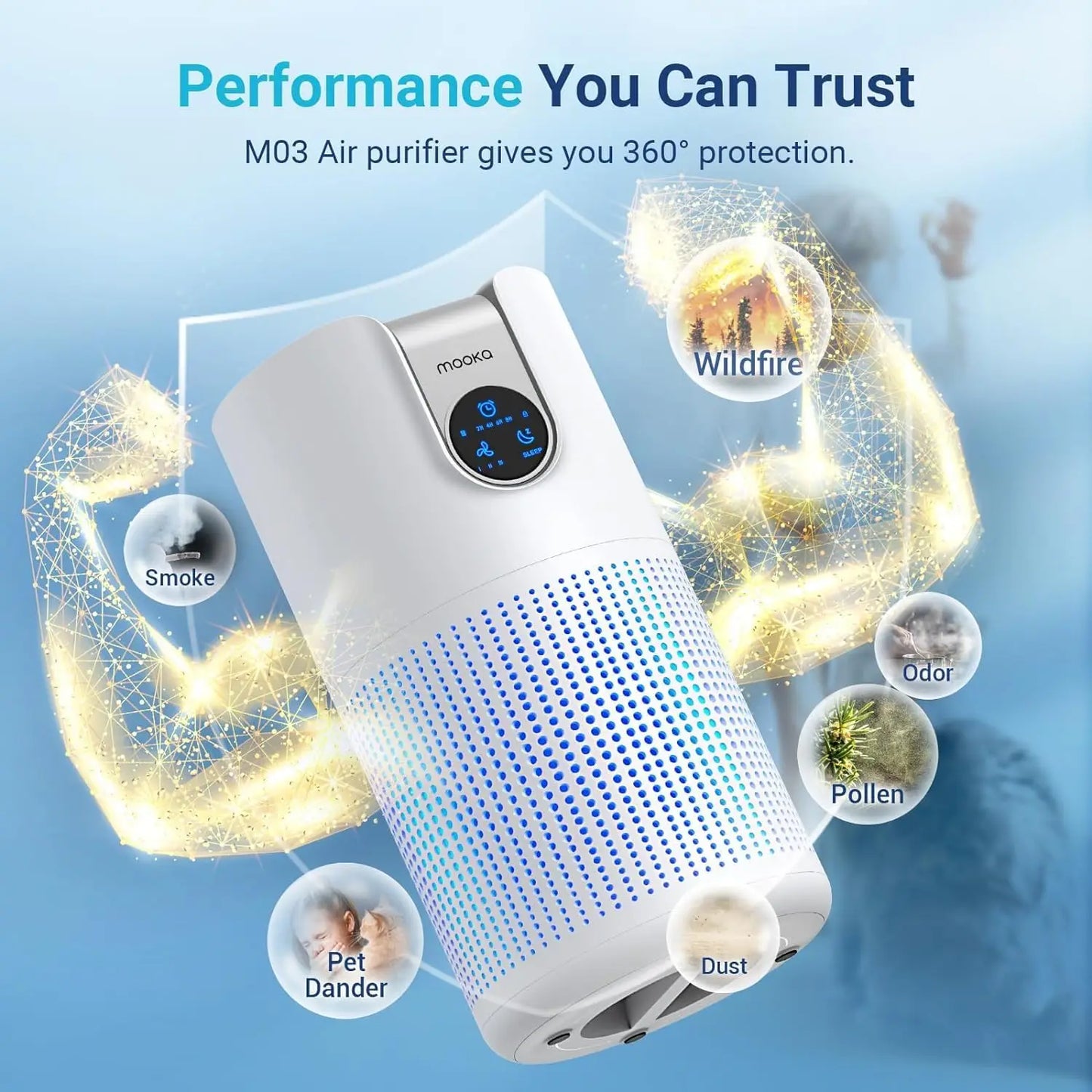 MOOKA M03 Air Purifier With Aromatherapy And HEPA Filter