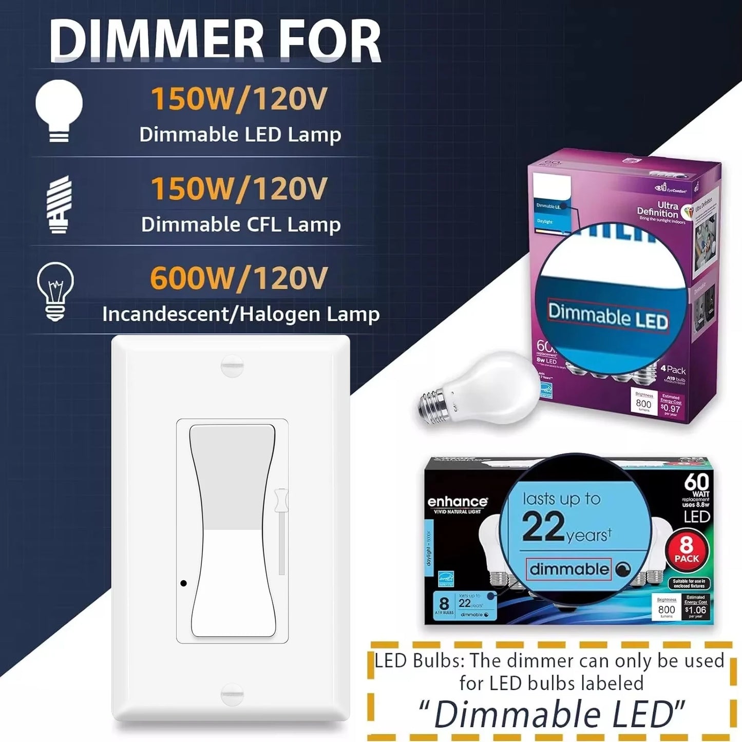 Decora Dimmer Switch 2-Pack Single Pole 3-Way LED Incandescent CFL