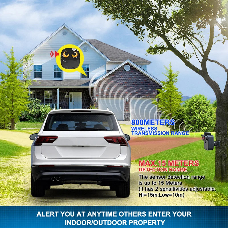 HTZSAFE Wireless Driveway Alarm Motion Detector Weatherproof Security System