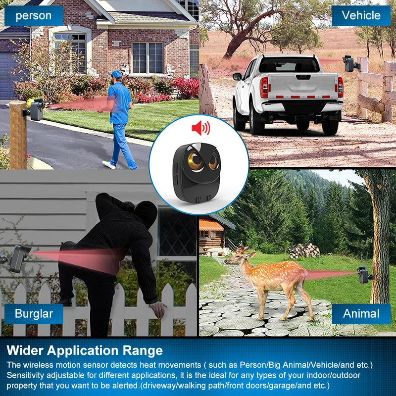 HTZSAFE Wireless Driveway Alarm Motion Detector Weatherproof Security System
