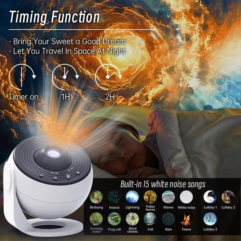 AUSYLE Galaxy Projector Star Projector Night Light For Home Decor