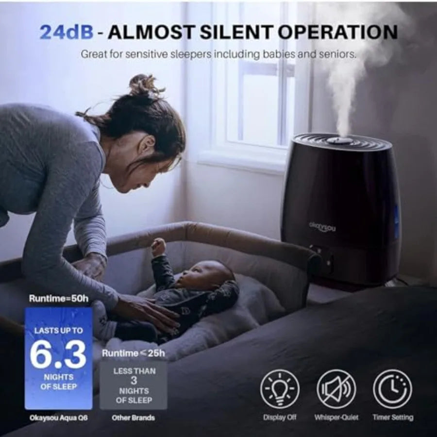 Smart Humidifier And Diffuser With Remote Control Filterless