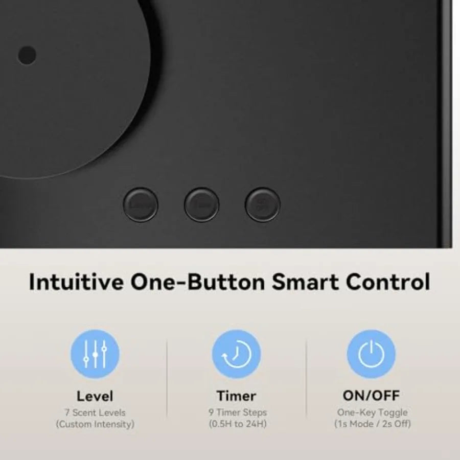 Smart Waterless Diffuser For Home And Large Rooms With Clock