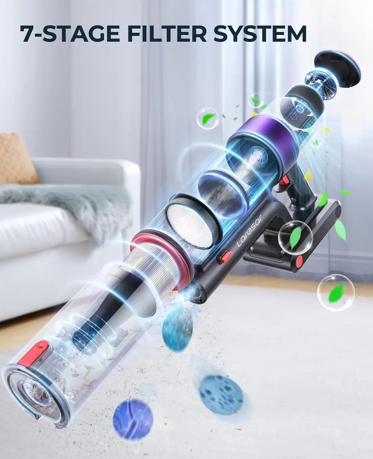 LARESAR Elite 8 Cordless Vacuum Cleaner 450W 55 Minute Battery