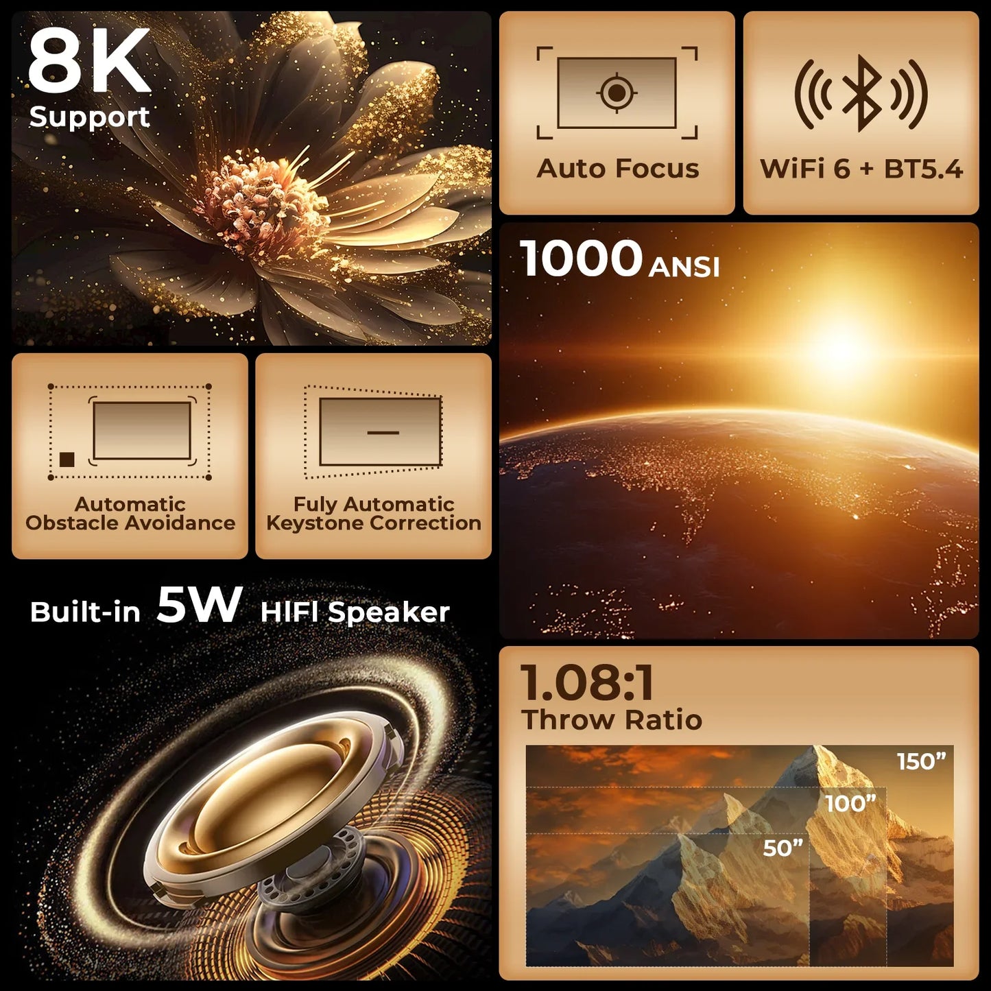 LynCast X7 Native 1080P Smart Projector Android 14
