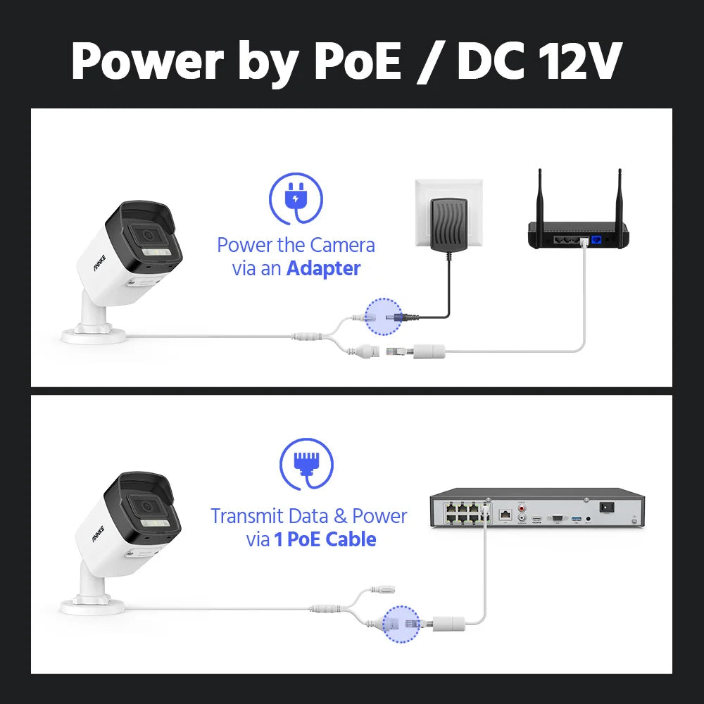 ANNKE 12MP PoE IP Camera With Dual Light And Microphone