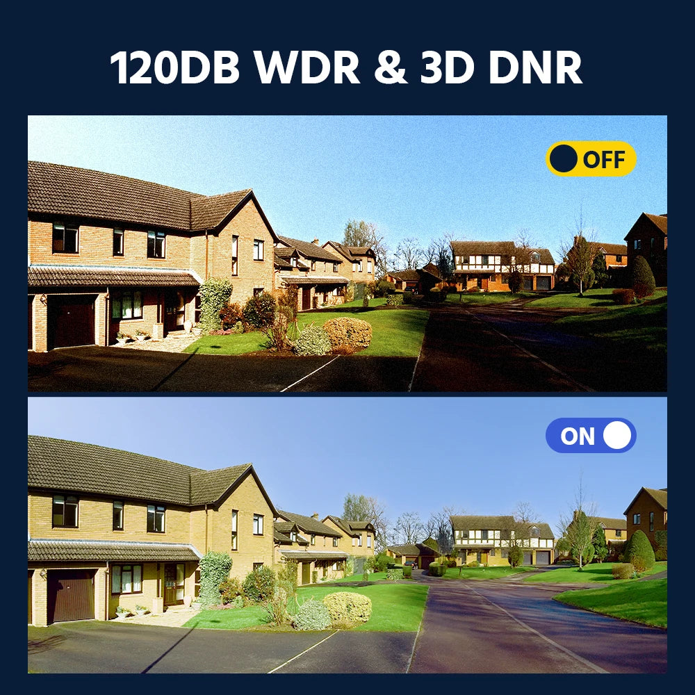 ANNKE 4K Security Camera System With 180 Degree Panoramic Lens