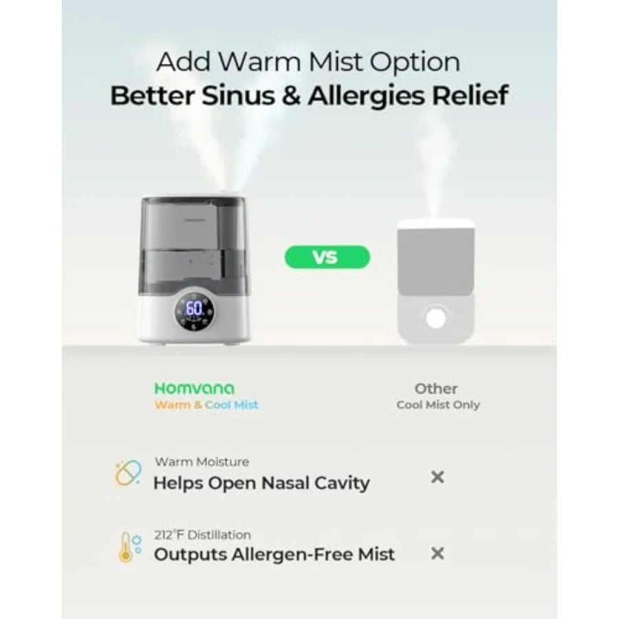 Humidifier With Smart Warm And Cool Mist Auto Adapt