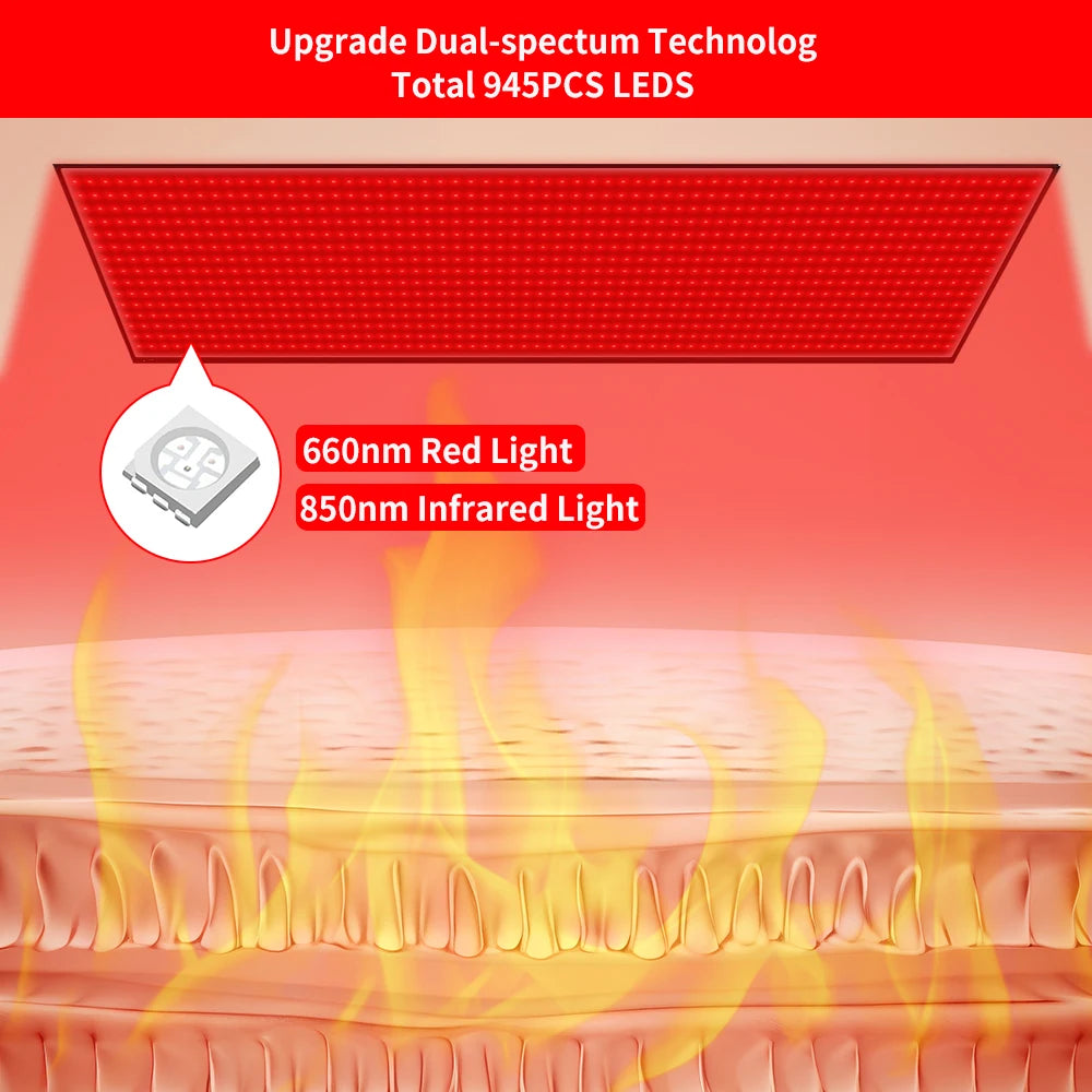 Red Light Therapy Body Mat With 945 LEDs 660nm 850nm