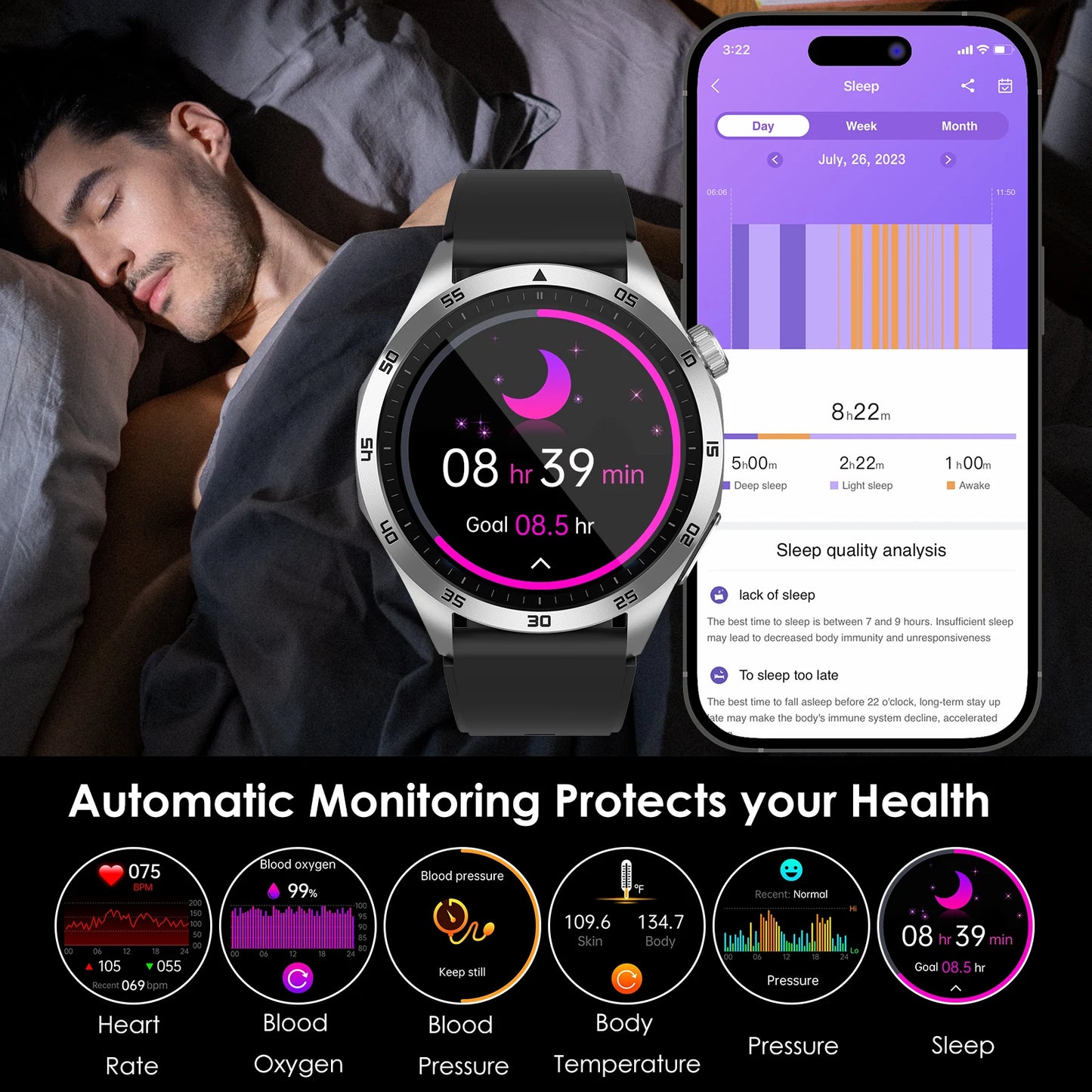 Ecg Smart Watch With Blood Pressure Oxygen And Bluetooth Calling