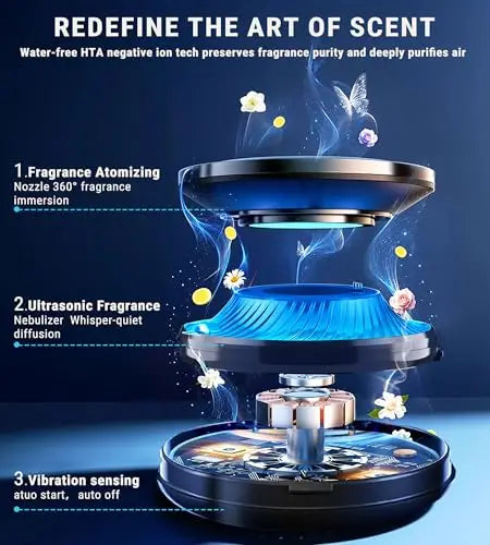 Fragrant Object Car Diffuser Fuji Pine Scent FiveColor Ambient Light
