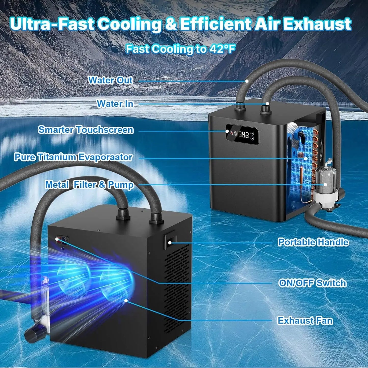 Ice Bath Chiller Cold Plunge Tub Kit 1.3 HP With External Filter Pump