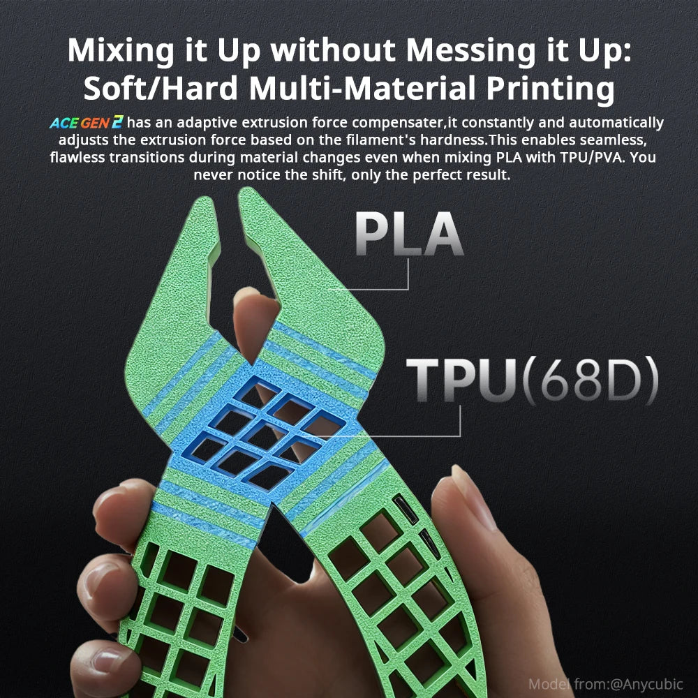 Anycubic Kobra X Multi Material FDM 3D Printer With Ai Assistance