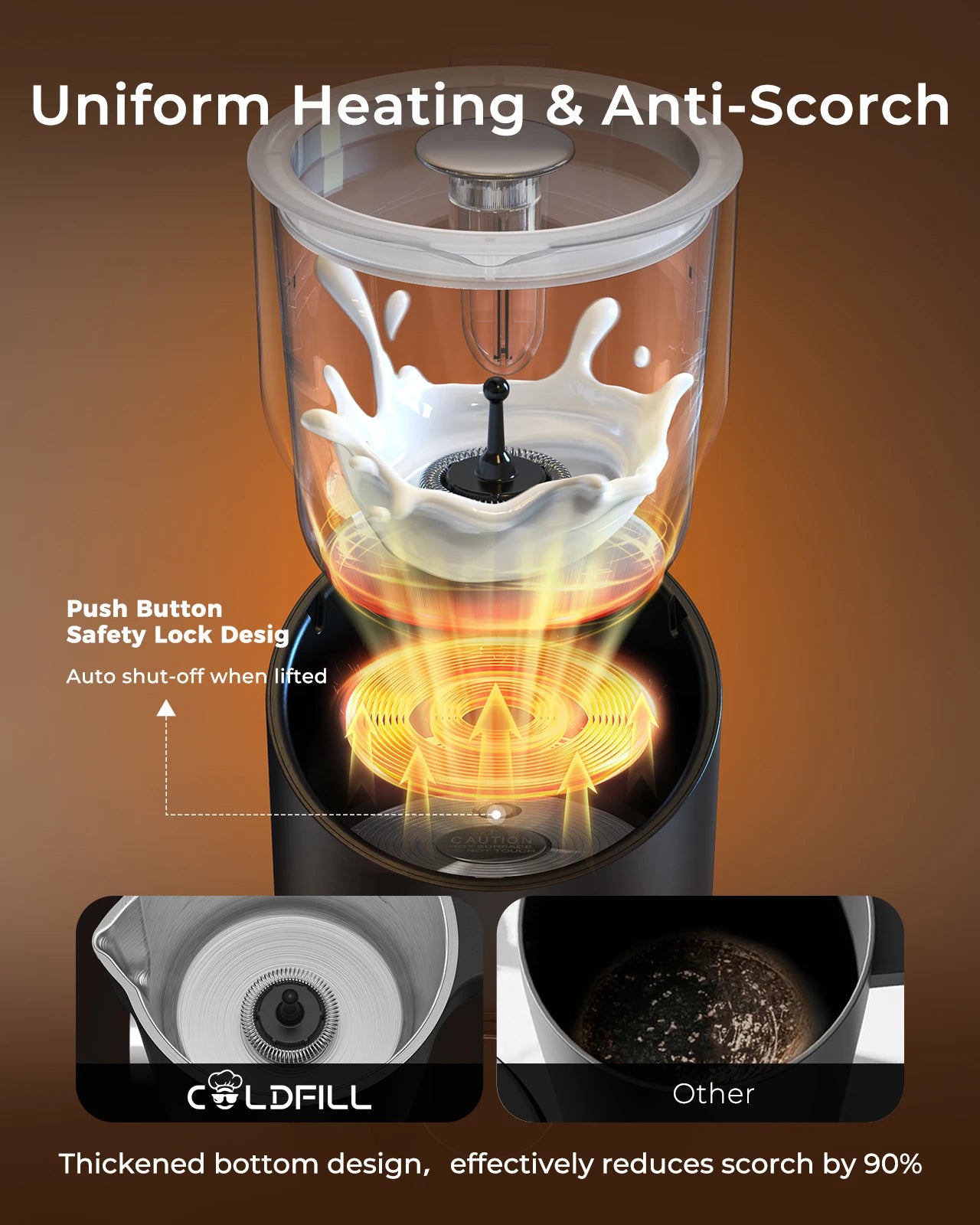 UHOST Milk Frother And Steamer 8-in-1, Large 400ml