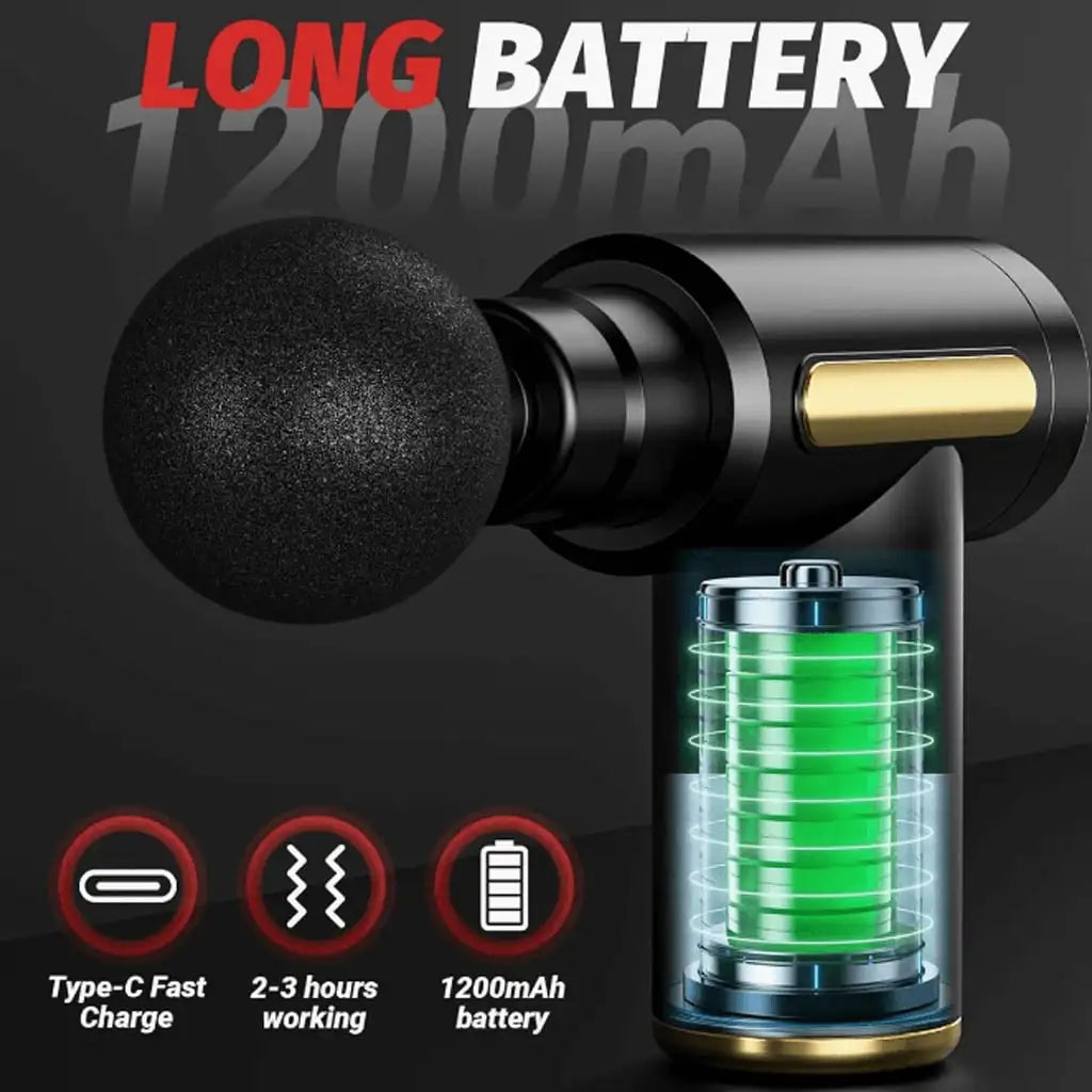 Muscle Relaxation Mini Massage Gun Portable Handheld Massager
