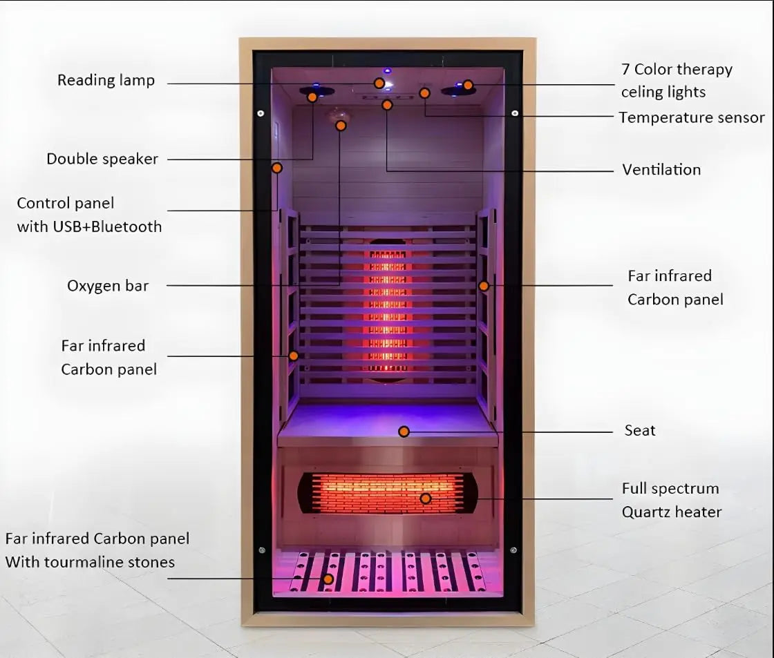Smartmak 1 Person Infrared Sauna With Hemlock Wood 1350W 120V