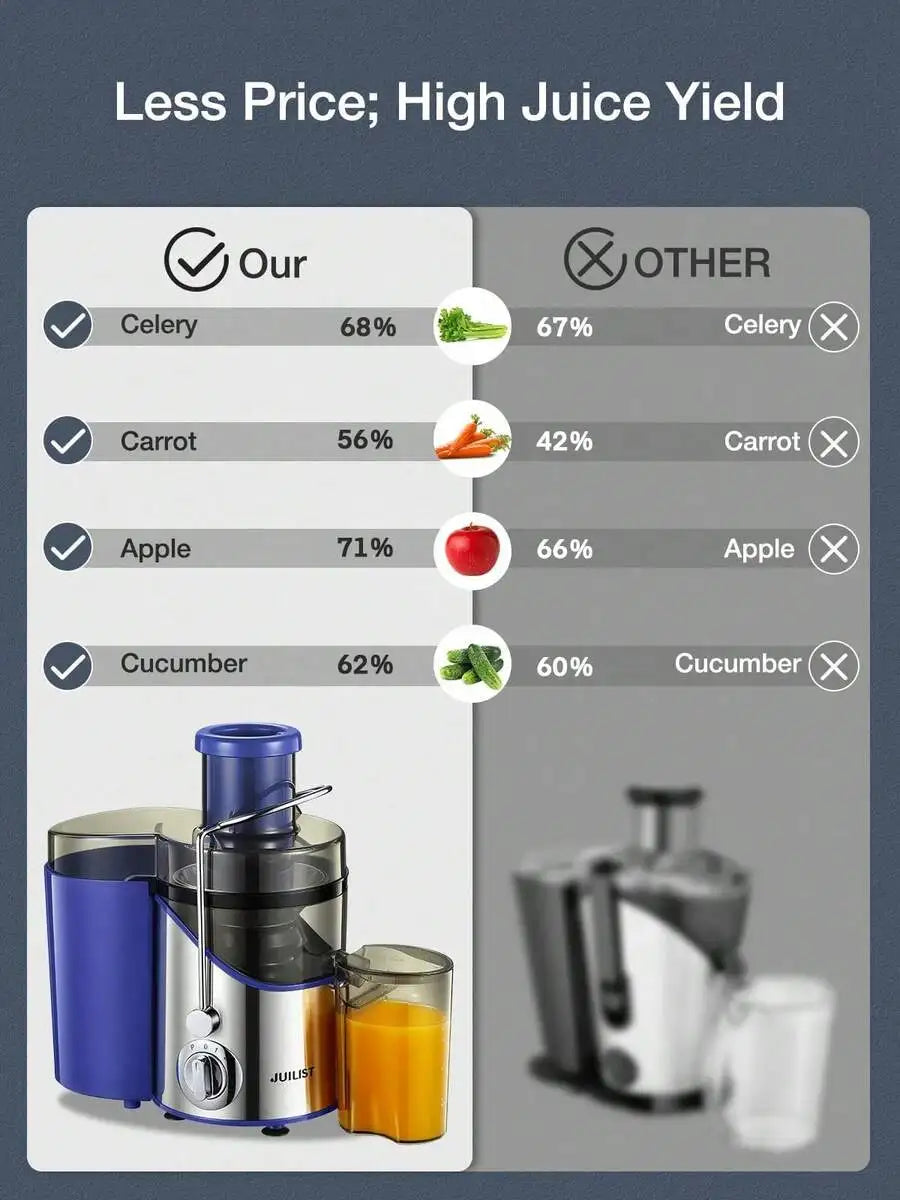XMSJ Juicer Machine Wide Mouth Three Speed 400W High Performance