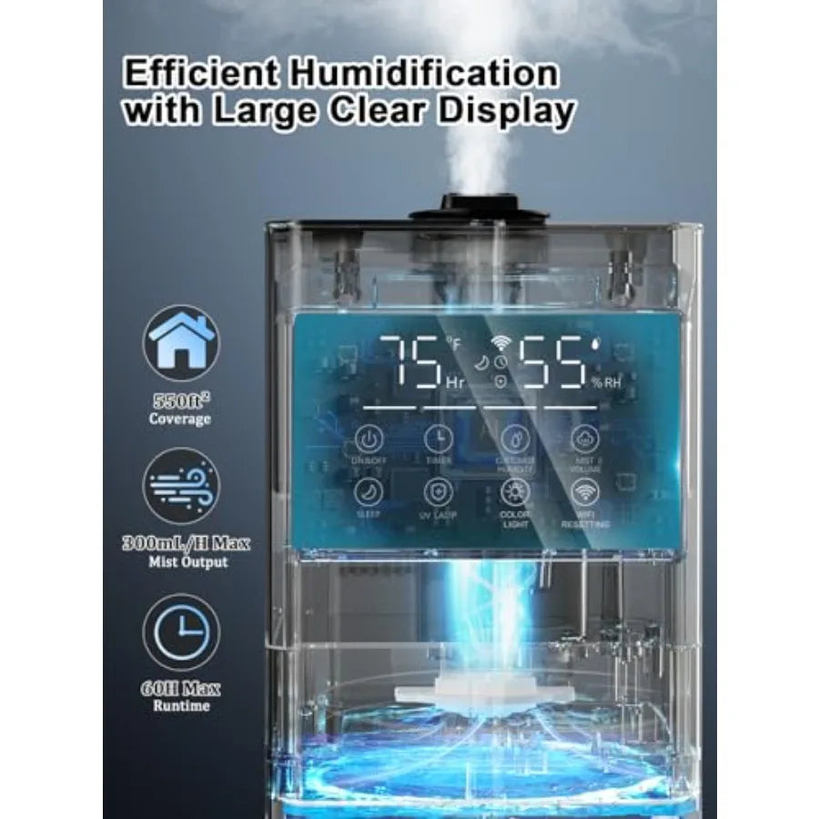 Smart Cool Mist Humidifier With App Control For Large Rooms