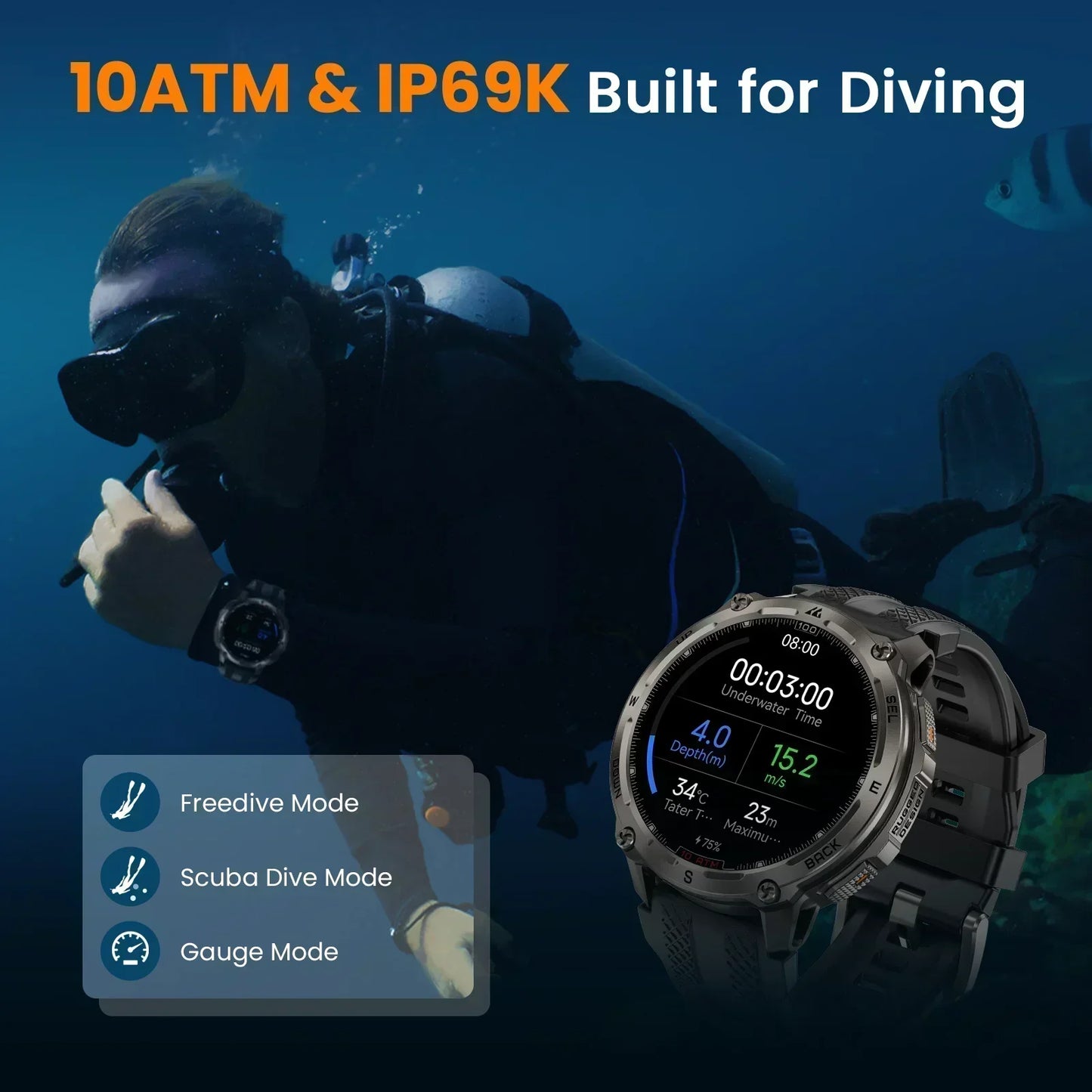 KOSPET Tank T4 Smartwatch With GPS And Heart Rate Tracking