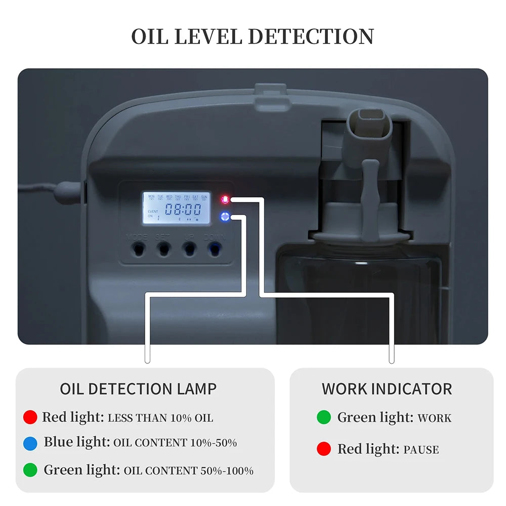 NAMSTE Smart Aroma Diffuser For Hotels With Bluetooth Control