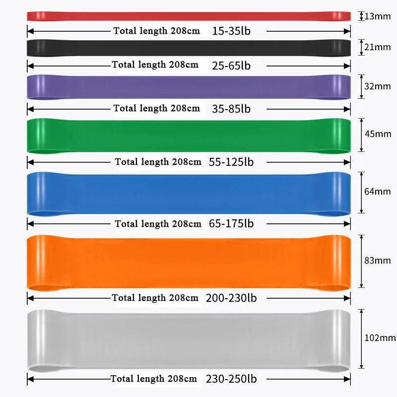 Heavy Duty Resistance Band Pull Up Assist For Fitness Workout