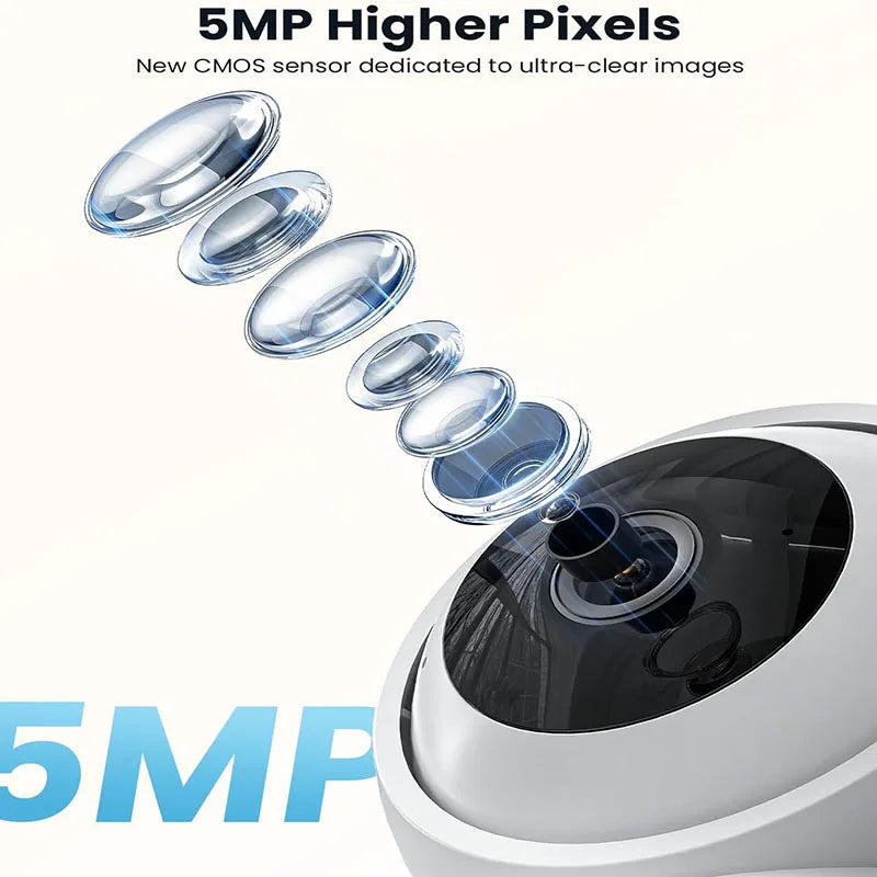 IEGEEK 5MP Indoor Security Camera 360° PTZ Two-Way Audio