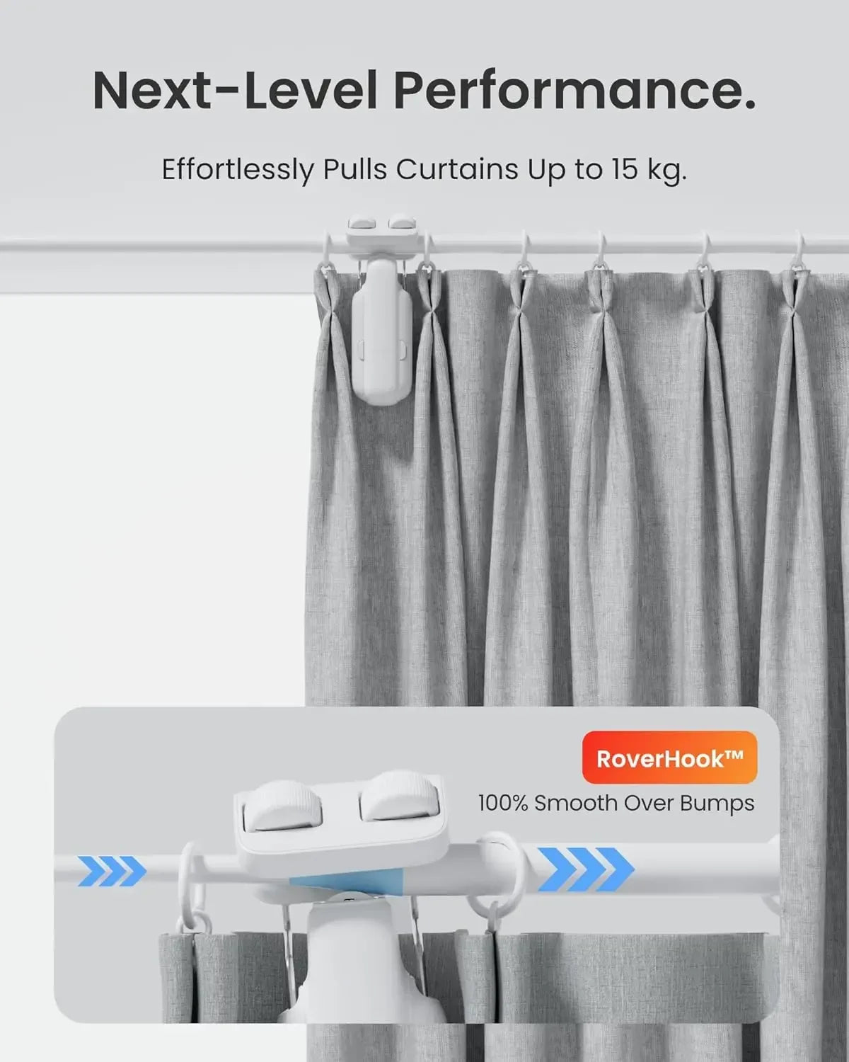 Automatic Curtain Opener With Bluetooth Remote App Control Hub