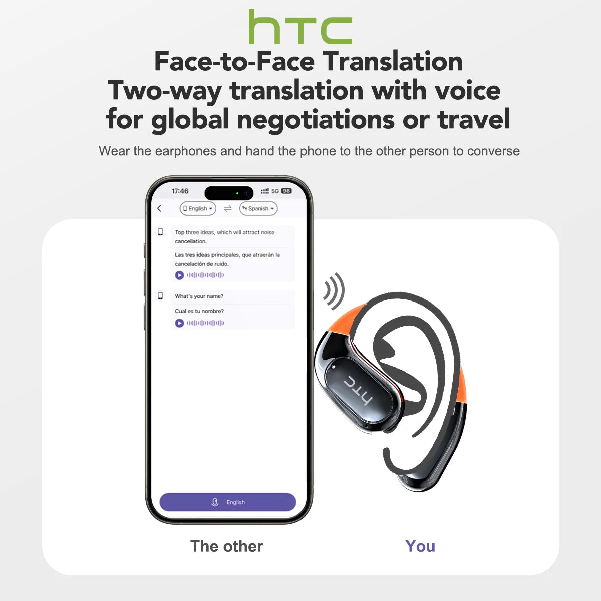 HTC Wireless Earphones With LCD Display And Active Noise Cancellation