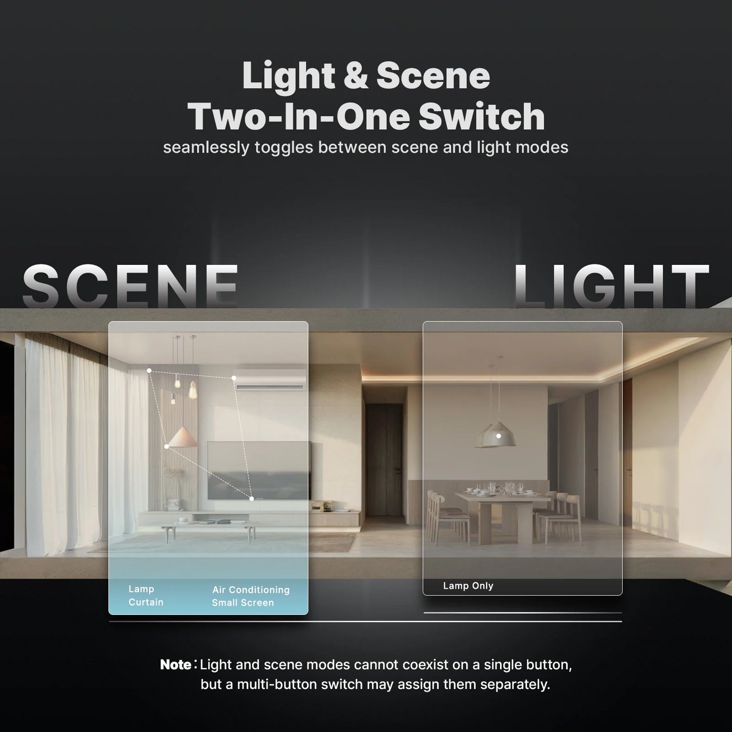 MOES ZigBee Star Feather Smart Touch Switch US Neutral Required