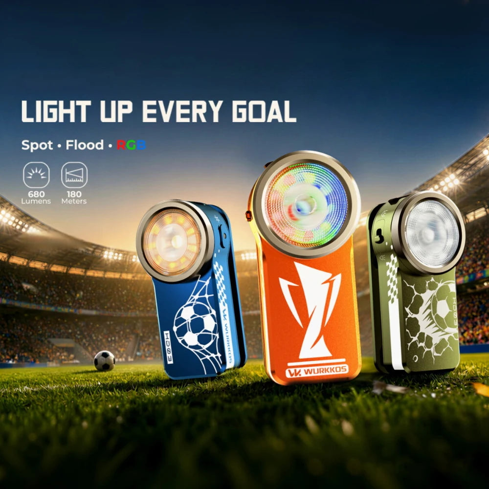 Wurkkos 680LM USB Rechargeable Mini Clip Light Spotlight Floodlight