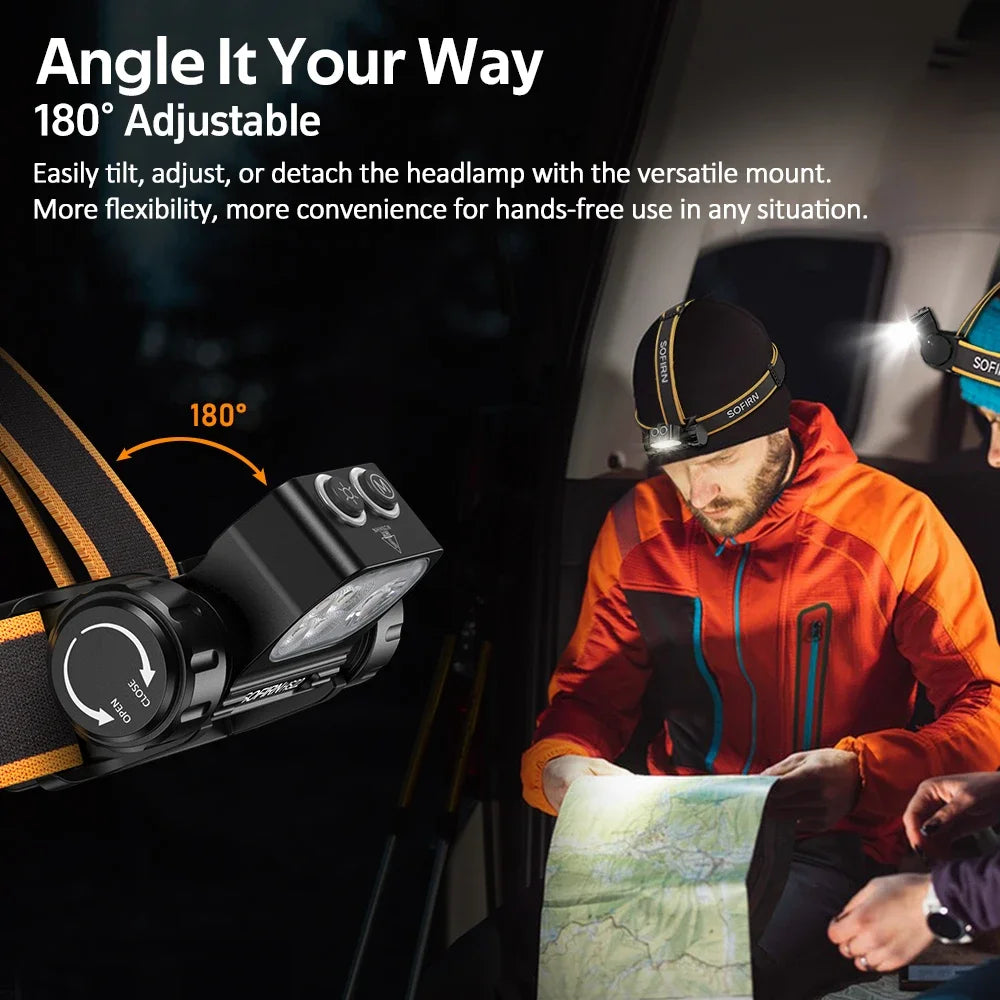 Sofirn HS22 Headlamp 2500lm Dual Switch USB C Charger 4000mAh