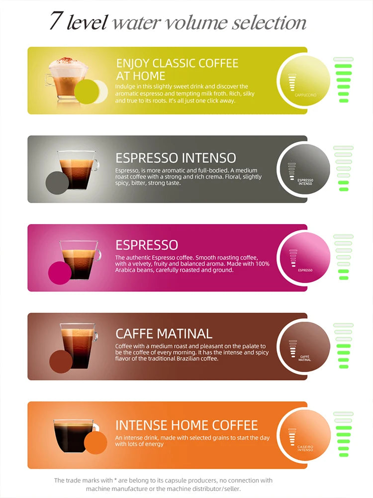 HiBREW 5 In 1 Capsule Coffee Machine For Dolce Gusto