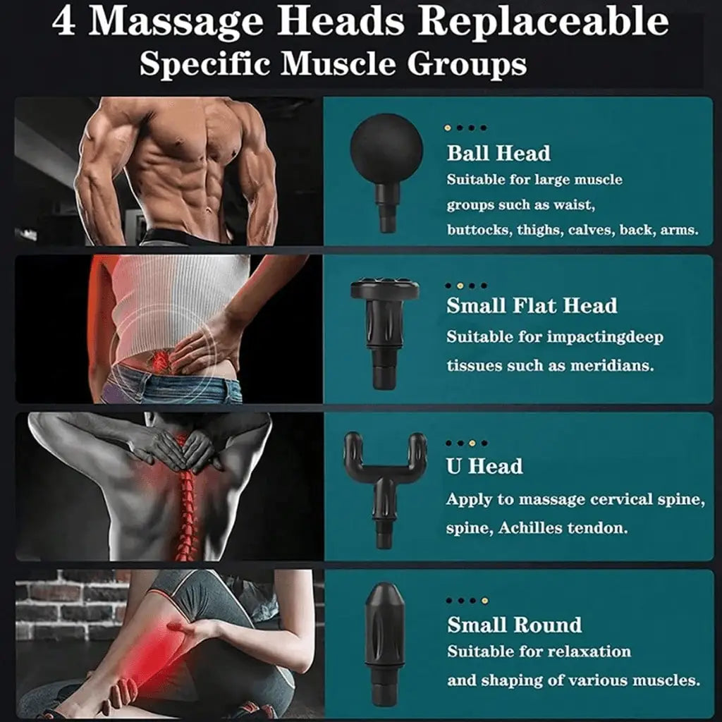 Muscle Relaxation Mini Massage Gun Portable Handheld Massager