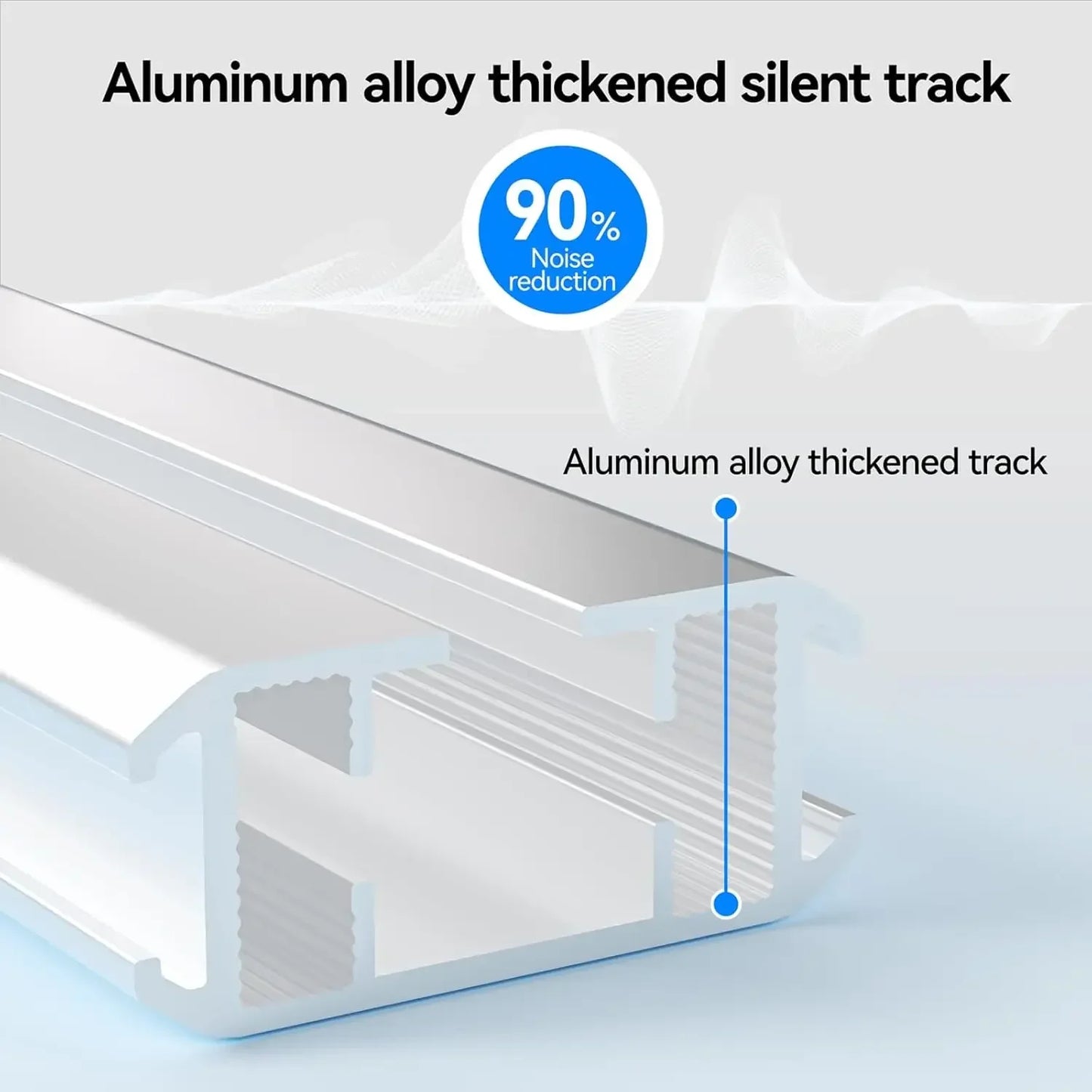 Electric Smart Curtain Track System With Remote Alexa Tuya App