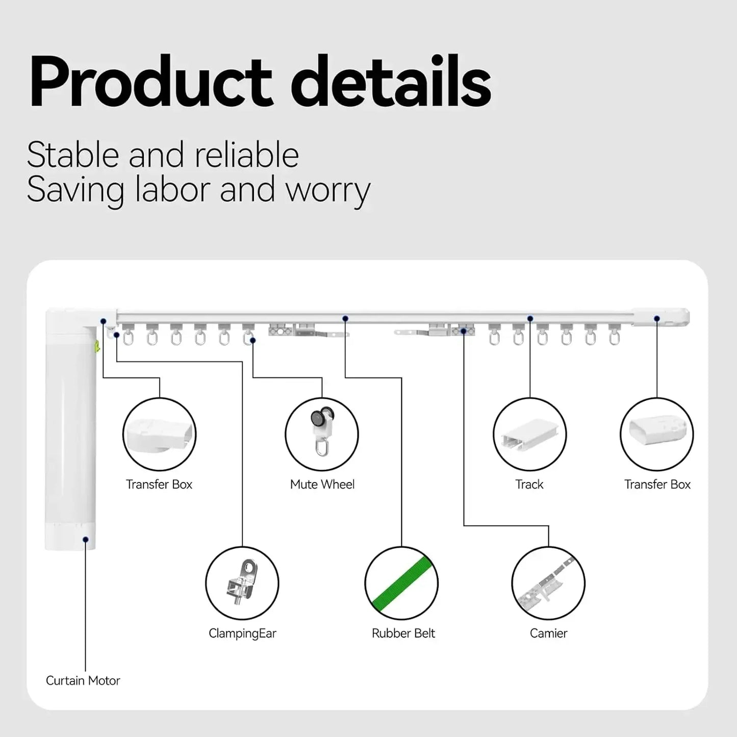 Electric Smart Curtain Track System With Remote Alexa Tuya App