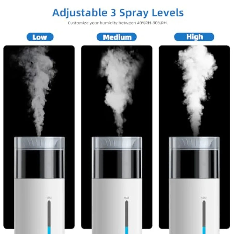 Smart Humidifier for Room Up to 600 Sq Ft Ultra Quiet Top Fill Auto Control
