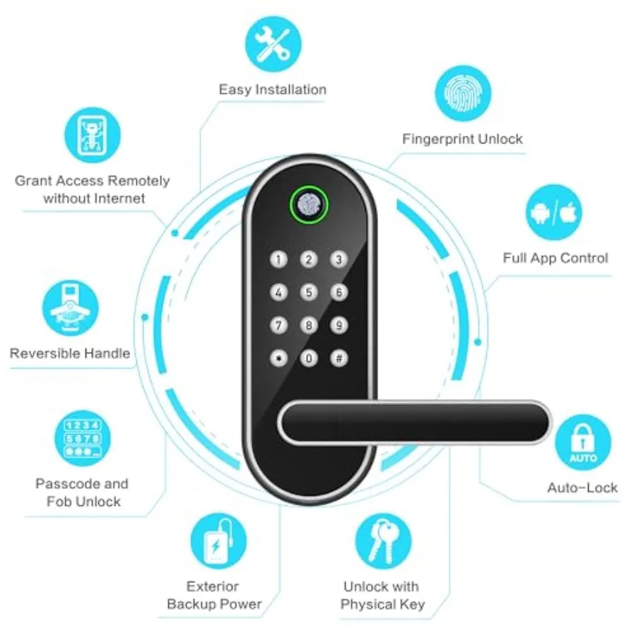 Fingerprint Smart Door Lock With Handle And Keypad Keyless Entry