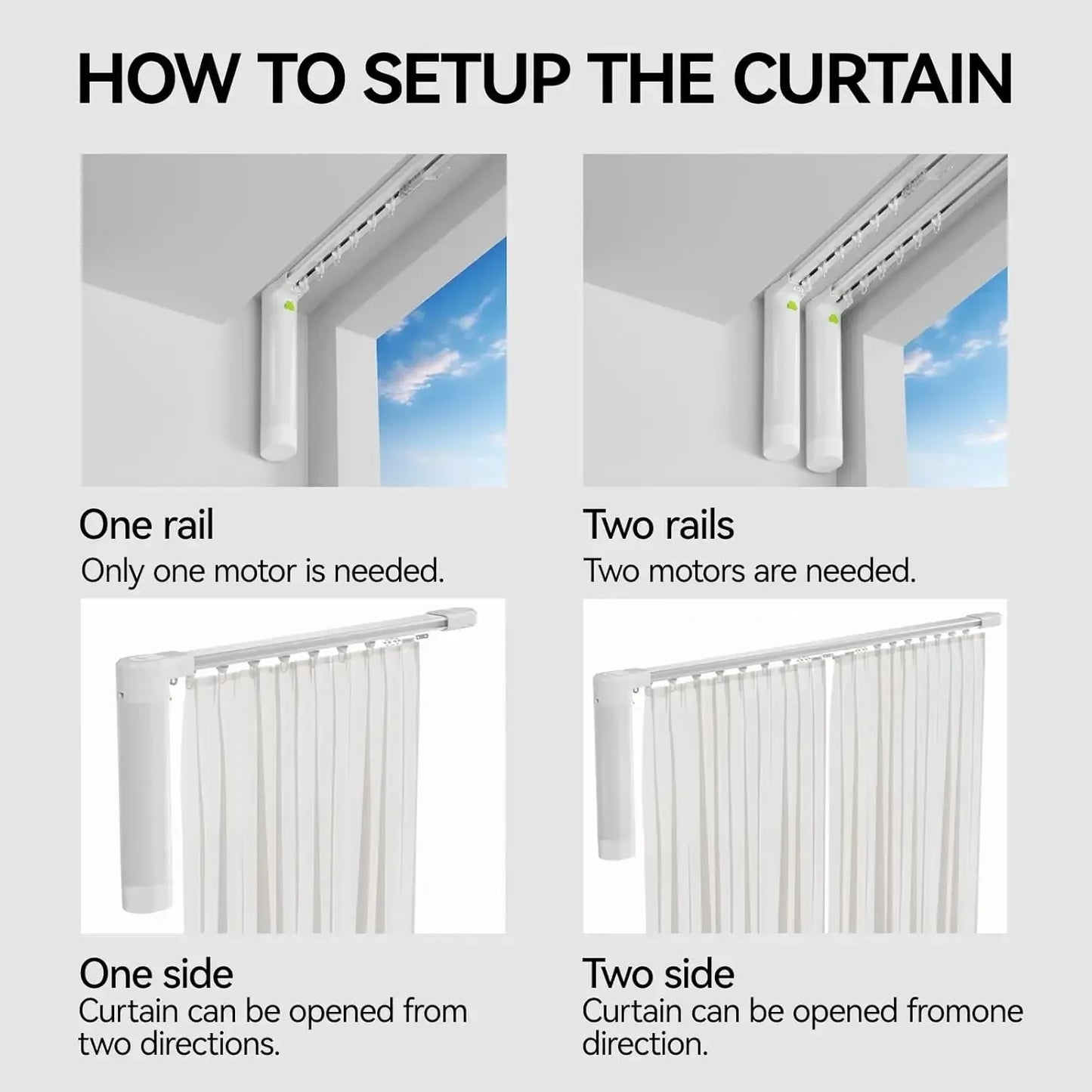 Electric Smart Curtain Track System With Remote Alexa Tuya App