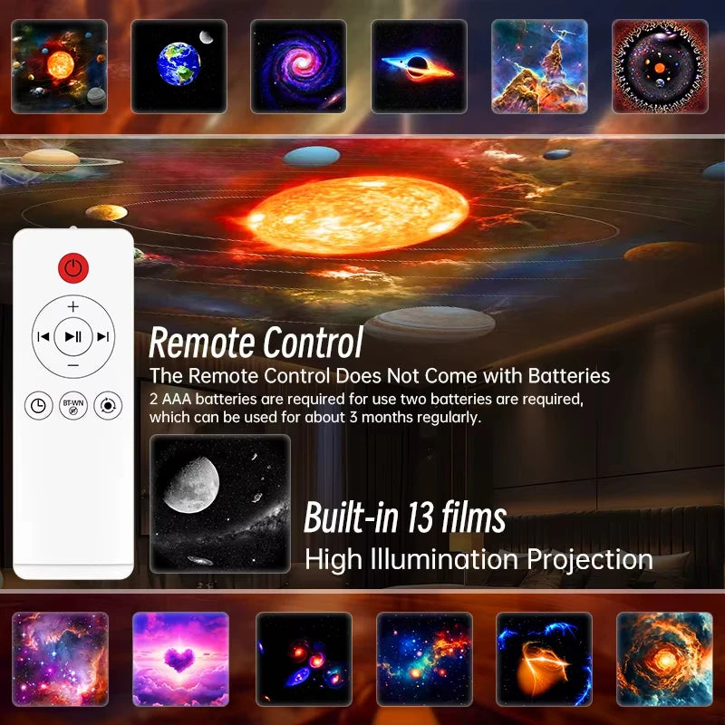 AUSYLE Galaxy Projector Star Projector Night Light For Home Decor