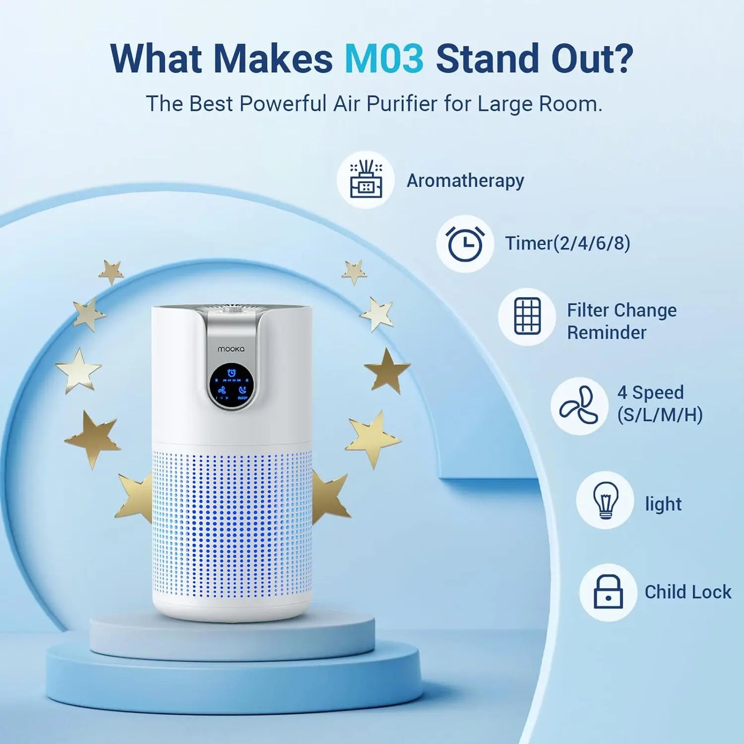 MOOKA M03 Air Purifier With Aromatherapy And HEPA Filter
