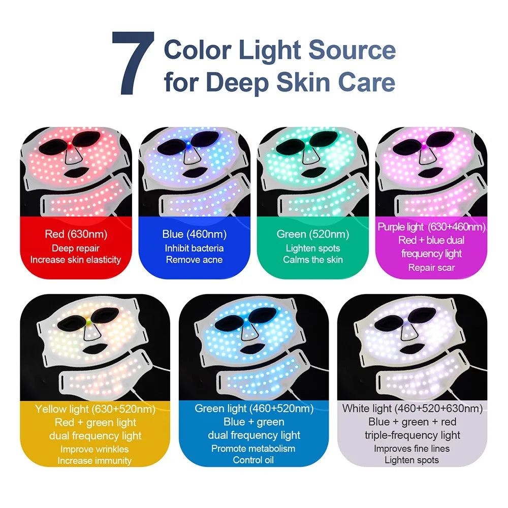 Foreverlily Silicone LED Mask With Neck Seven Wavelength Photon Therapy