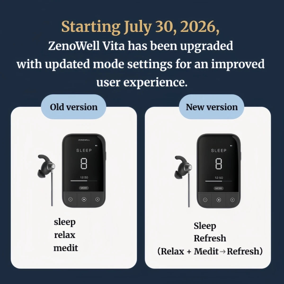 ZenoWell Vagus Nerve Stimulator For Deep Sleep And Anxiety Relief