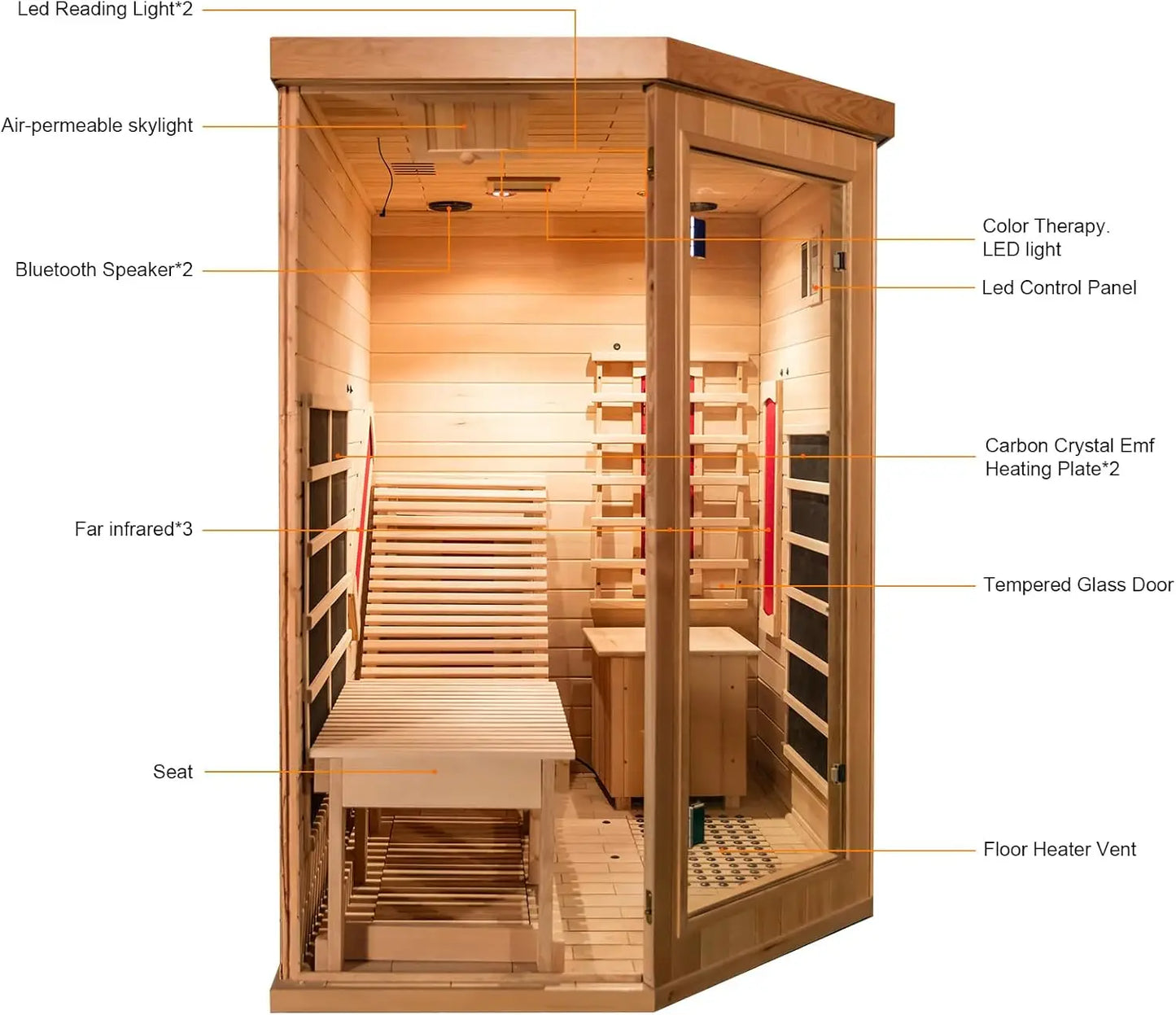 SMARTMAK Far Infrared Hemlock Wood Sauna Indoor Spa