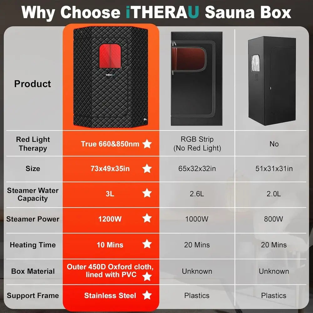 XL Infrared Sauna Box With 660nm 850nm Red Light Therapy