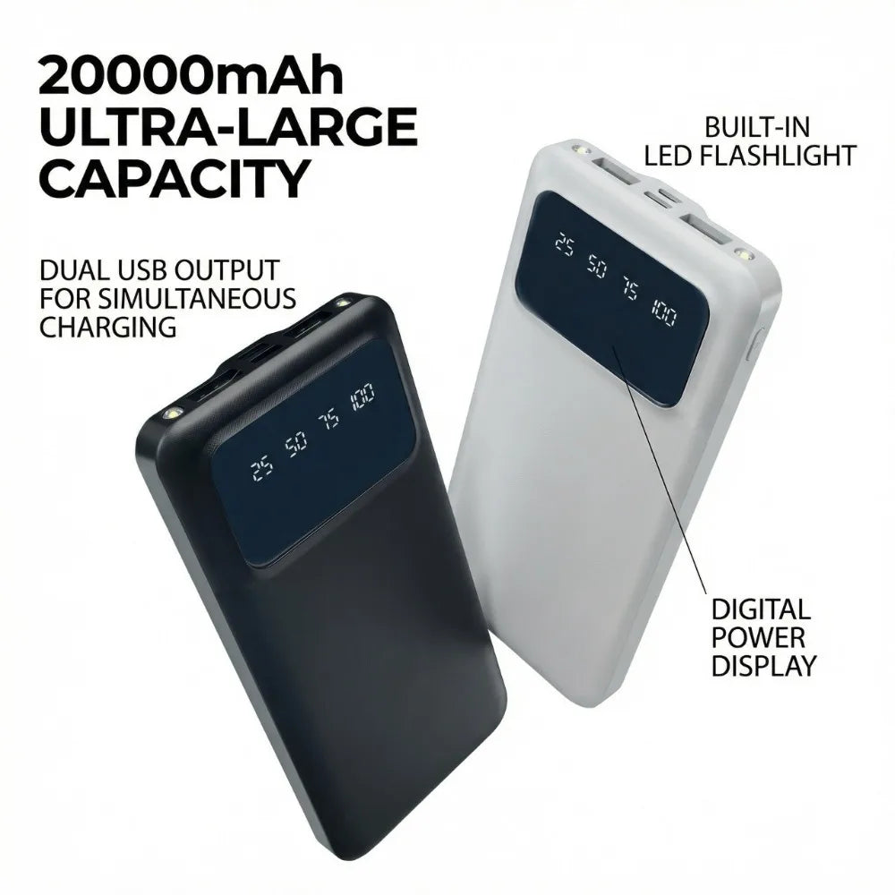 20000mAh Dual USB Power Bank With LED Display Type-C And Micro Inputs
