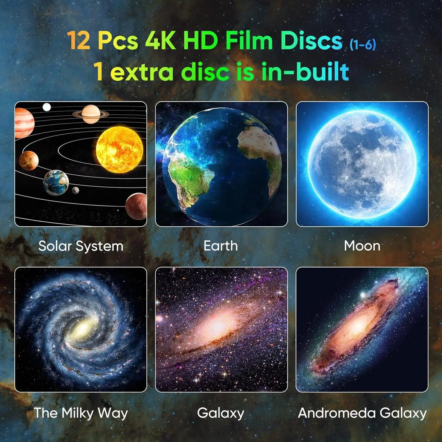 Aiopp Galaxy Projector For Bedroom With HD Star Projection