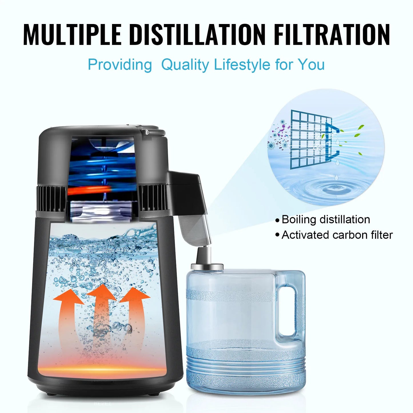 SucceBuy Water Distiller Countertop Pure Water Purifier