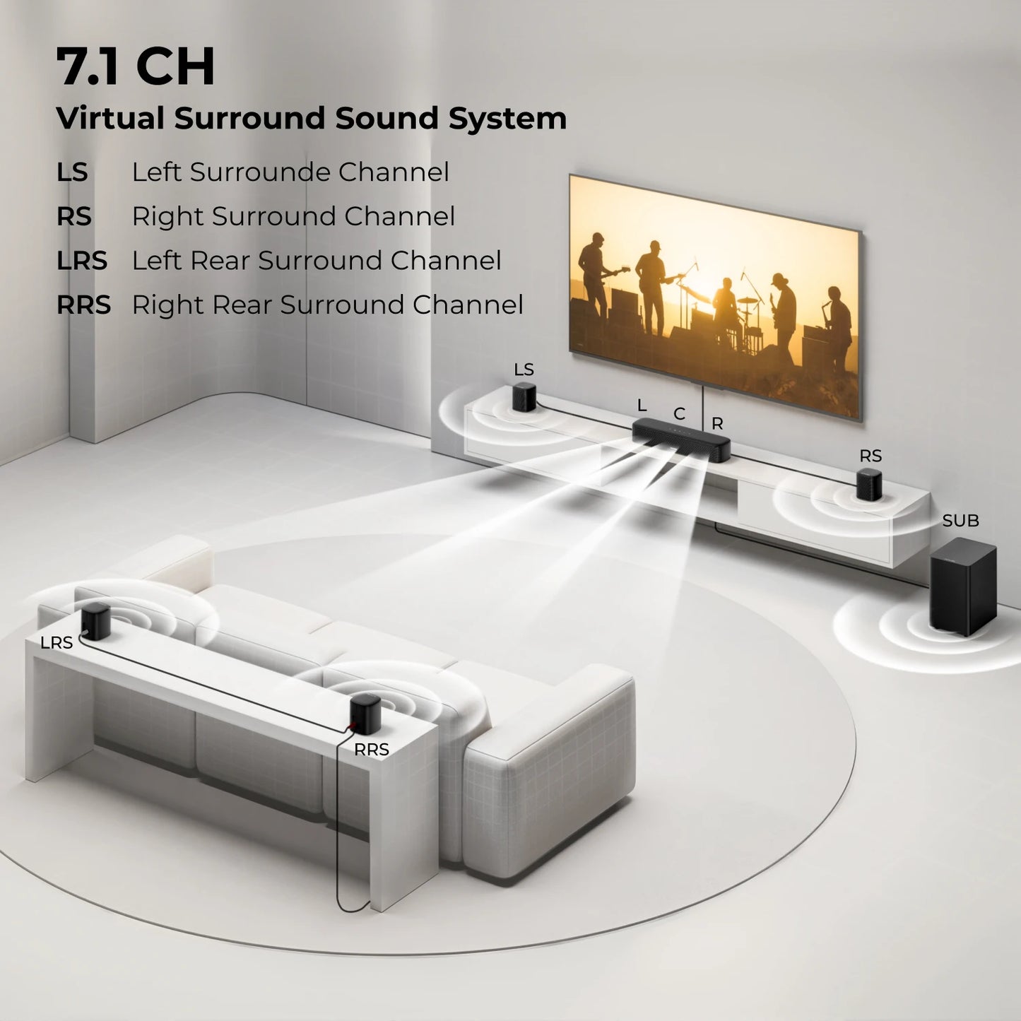 Ultimea 350W 7.1Ch Virtual Surround Soundbar Subwoofer